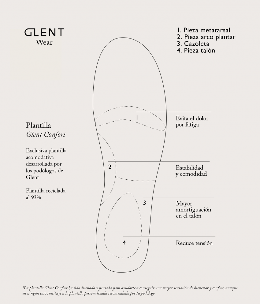 Blucher with serrated sole 